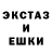 Дистиллят ТГК концентрат Janibek Anarov